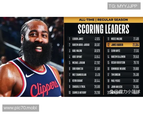 NBA最新排名出炉！东部第二38分惨败，快船结束连败，湖人火箭收大礼